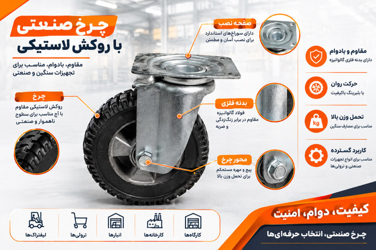 چرخ دایکاست گردان